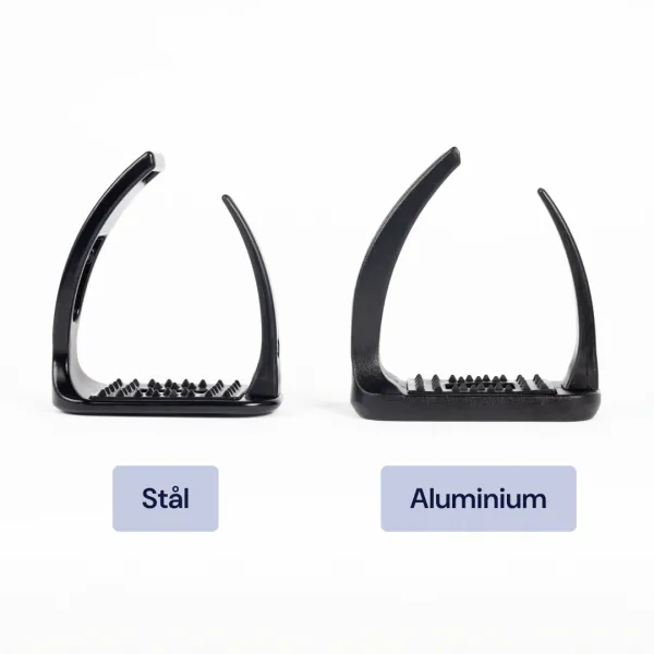 Hovedbilde RIB Stigbøyle